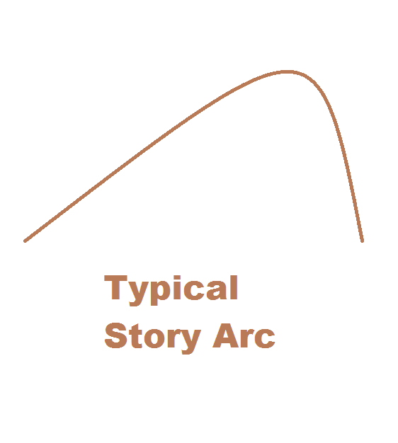 typical story arch